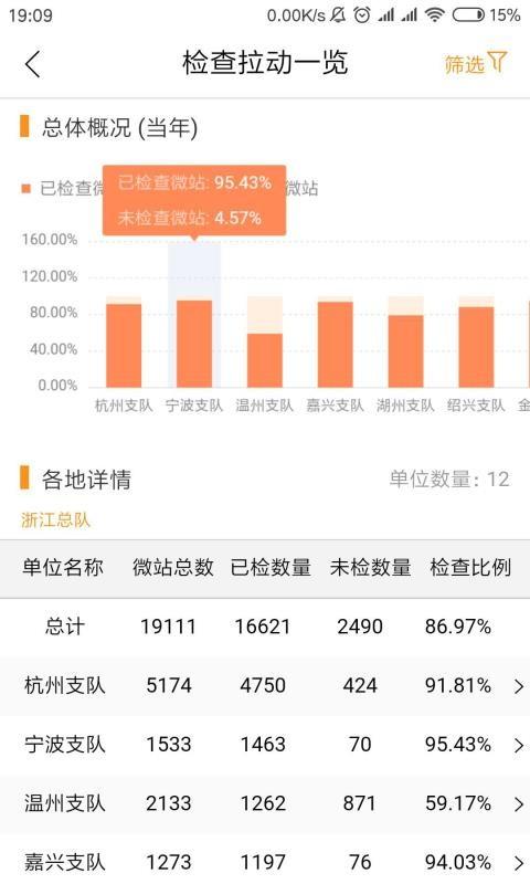 微联app下载,微联安卓版