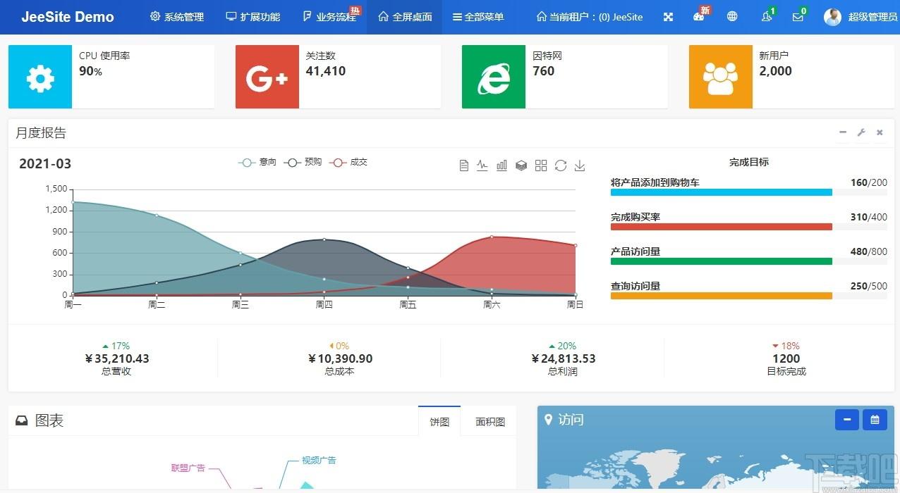 JeeSite下载,JeeSite,源码相关,办公软件,快速开发平台