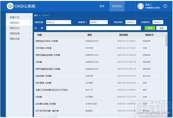 O2OA下载,开源OA系统,办公软件,网站模板,程序源码