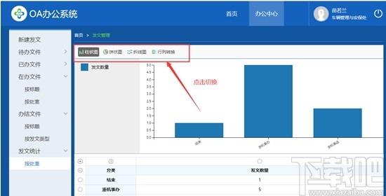 O2OA下载,开源OA系统,办公软件,网站模板,程序源码