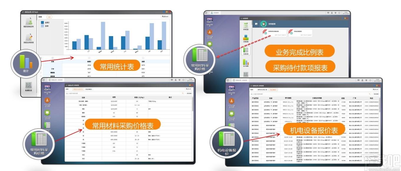 O2OA下载,开源OA系统,办公软件,网站模板,程序源码