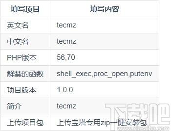 魔众文档管理系统下载,魔众文档管理系统,源码相关,网站模板