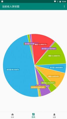 欣赫记账下载