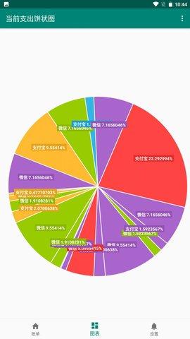 欣赫记账下载