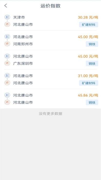 来去智运货主端app下载,来去智运,物流app,拉货app
